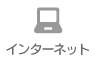 インターネット