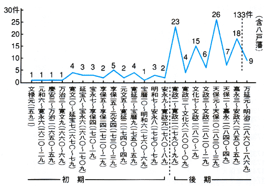 kSꝄ̔Otl茧iɓ암́j̈Ꝅ̓